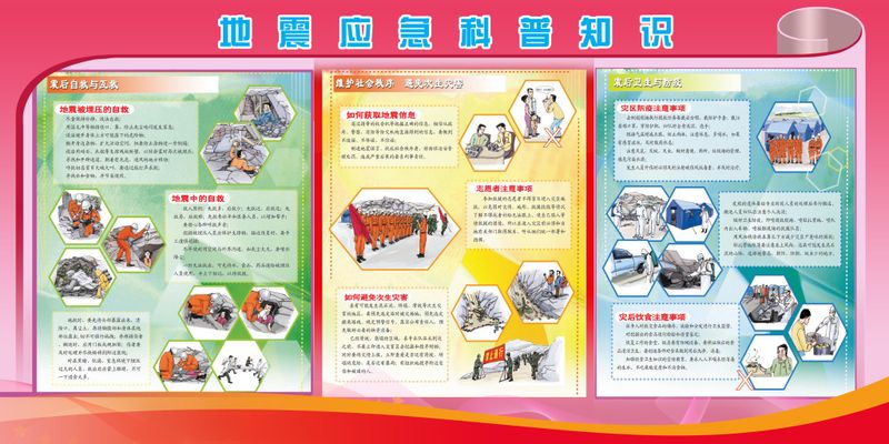【科普宣传】用创新雨露 灌科技之花——中街街道东大街社区开展科普系列活动